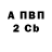 МЕТАДОН кристалл Artur Fedorchenko